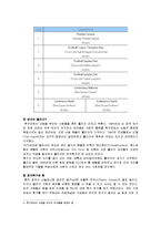영국의 프로축구-7