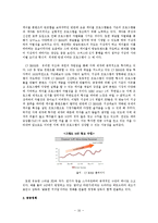 [영상산업] 케이블 TV의 선두기업 CJ E&M의 성공요인 분석 -산업조직론(SCP)을 이용하여-18