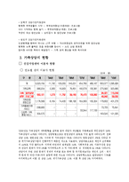 [건강가정론] 가족상담과 이혼 전,후 상담-8
