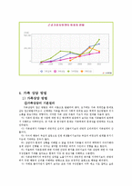 [건강가정론] 가족상담과 이혼 전,후 상담-9