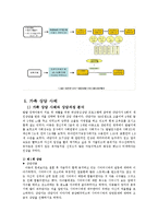 [건강가정론] 가족상담과 이혼 전,후 상담-15