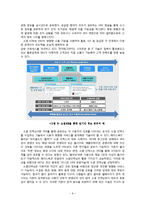 뉴미디어 SNS와 정치,경제,사회,문화 전반 여론형성-9