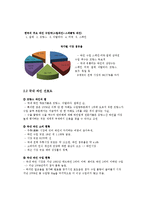 와인의 시장현황, 제조공정 등 조사-4