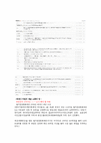LG 아트센터 조사-3