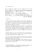 이순신의 리더십-2