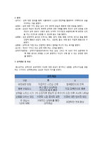 [학교사회사업] 아동청소년의 성-3