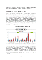 미디어와 포르노-13