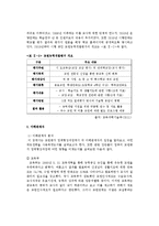 [정책학] 교원능력개발평가-8