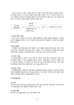 [아동복지] 가사조력사업의 실제 및 문제점, 현황 및 비교 분석-9