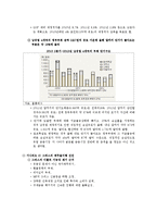 유럽 경제의 향후 시나리오와 우리나라의 대응방안-2