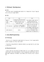 SK Telecom SK텔레콤 PR 캠페인 사례연구-10