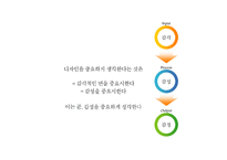 [광고기획] 뉴발란스 IMC 전략-19