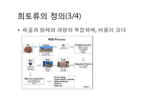 자원의 무기화 -희토류의 공급독점을 중점으로-5