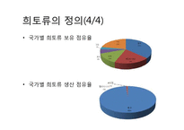 자원의 무기화 -희토류의 공급독점을 중점으로-6