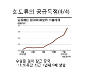 자원의 무기화 -희토류의 공급독점을 중점으로-10
