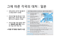 자원의 무기화 -희토류의 공급독점을 중점으로-12