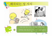[학교상담] 성교육 프로그램-4