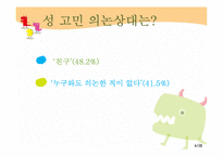 [학교상담] 성교육 프로그램-6