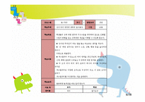 [학교상담] 성교육 프로그램-16