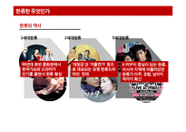 반한류 현상, 한류의 한계와 과제-4