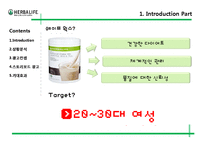 [광고론] 허벌라이프 광고기획서-8