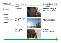 [광고론] 허벌라이프 광고기획서-17