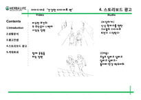 [광고론] 허벌라이프 광고기획서-18