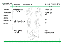 [광고론] 허벌라이프 광고기획서-19