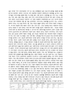 [그리스도교 윤리] 양심적 병역 거부-4