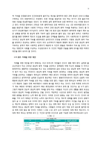 [그리스도교 윤리] 양심적 병역 거부-9