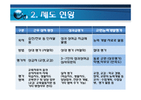 [정책학] 교원능력개발평가-5