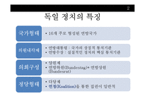 독일정당 레포트-4