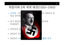 독일정당 레포트-11