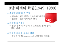 독일정당 레포트-12