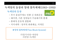 독일정당 레포트-13