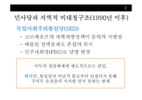 독일정당 레포트-14