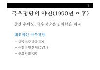 독일정당 레포트-15