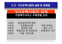 [아동복지] 가사조력사업의 실제 및 문제점, 현황 및 비교 분석-18