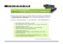 재래시장 활성화 전략-6