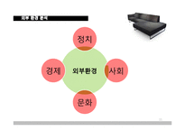 재래시장 활성화 전략-11