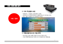 재래시장 활성화 전략-15