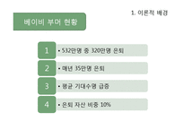 [프로그램개발] 은퇴한 베이비부머 세대들의 자존감 향상과 창업 교육 프로그램-5
