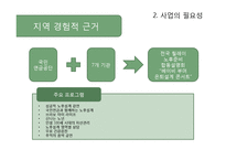 [프로그램개발] 은퇴한 베이비부머 세대들의 자존감 향상과 창업 교육 프로그램-12