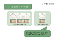 [프로그램개발] 은퇴한 베이비부머 세대들의 자존감 향상과 창업 교육 프로그램-13