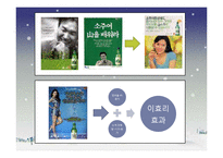 TV 광고 속 성 상품화가 대중에게 미치는 영향-5
