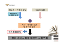 뉴미디어 SNS와 정치,경제,사회,문화 전반 여론형성-4