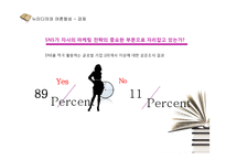 뉴미디어 SNS와 정치,경제,사회,문화 전반 여론형성-16