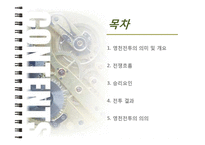 [전쟁사] 영천전투-2