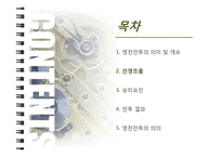 [전쟁사] 영천전투-6