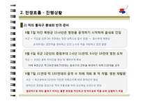[전쟁사] 영천전투-11